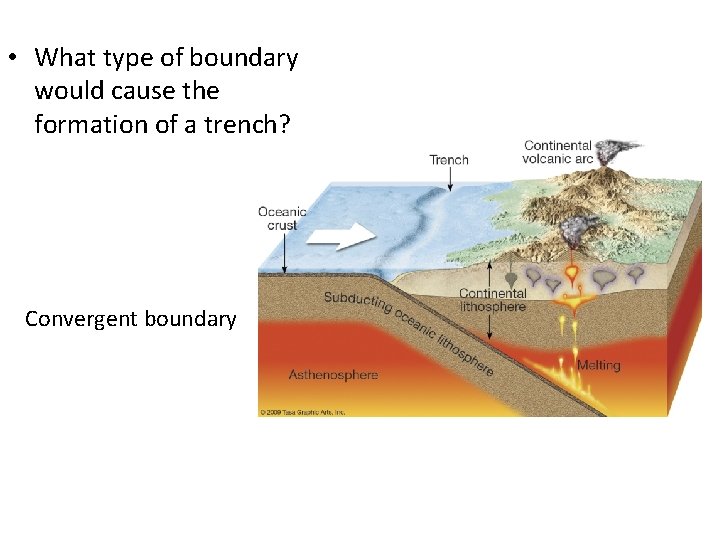  • What type of boundary would cause the formation of a trench? Convergent