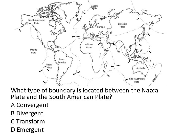 What type of boundary is located between the Nazca Plate and the South American