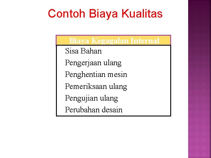 Contoh Biaya Kualitas Biaya Kegagalan Internal Sisa Bahan Pengerjaan ulang Penghentian mesin Pemeriksaan ulang Contoh Biaya Kualitas Biaya Kegagalan Internal Sisa Bahan Pengerjaan ulang Penghentian mesin Pemeriksaan ulang