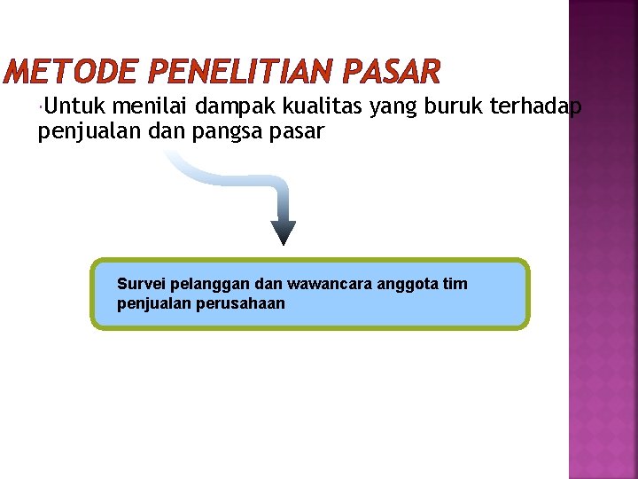 METODE PENELITIAN PASAR Untuk menilai dampak kualitas yang buruk terhadap penjualan dan pangsa pasar METODE PENELITIAN PASAR Untuk menilai dampak kualitas yang buruk terhadap penjualan dan pangsa pasar
