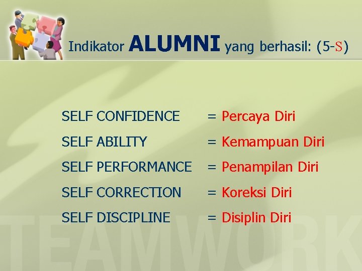 Indikator ALUMNI yang berhasil: (5 -S) SELF CONFIDENCE = Percaya Diri SELF ABILITY =