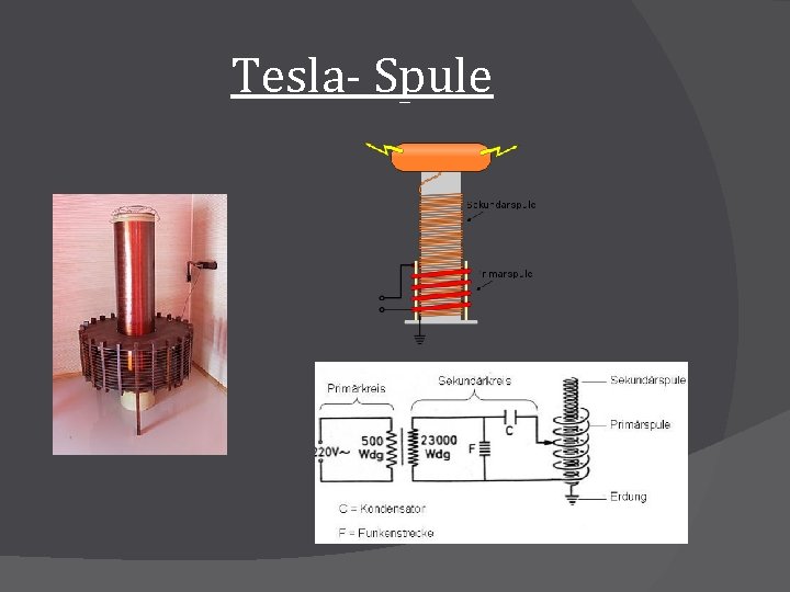 Tesla- Spule 