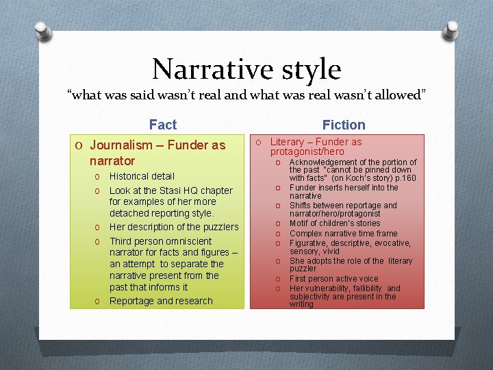 Narrative style “what was said wasn’t real and what was real wasn’t allowed” Fact