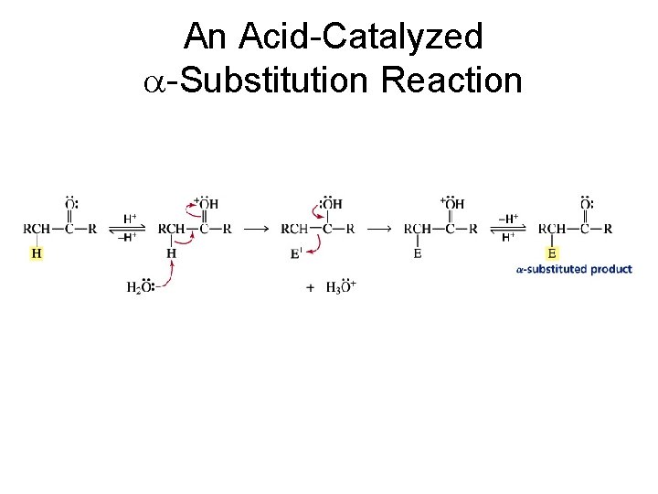 An Acid-Catalyzed a-Substitution Reaction 