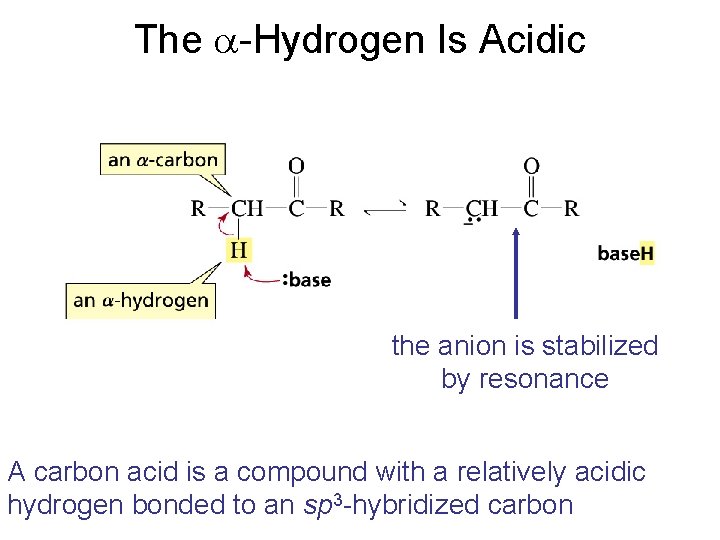 The a-Hydrogen Is Acidic the anion is stabilized by resonance A carbon acid is