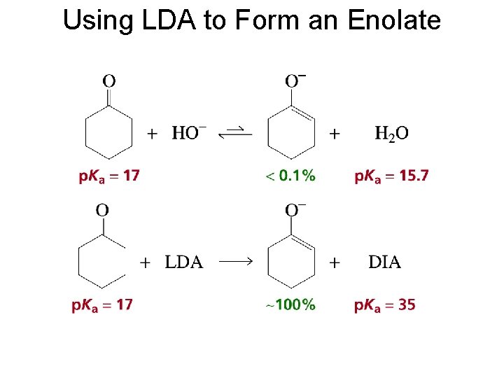 Using LDA to Form an Enolate 