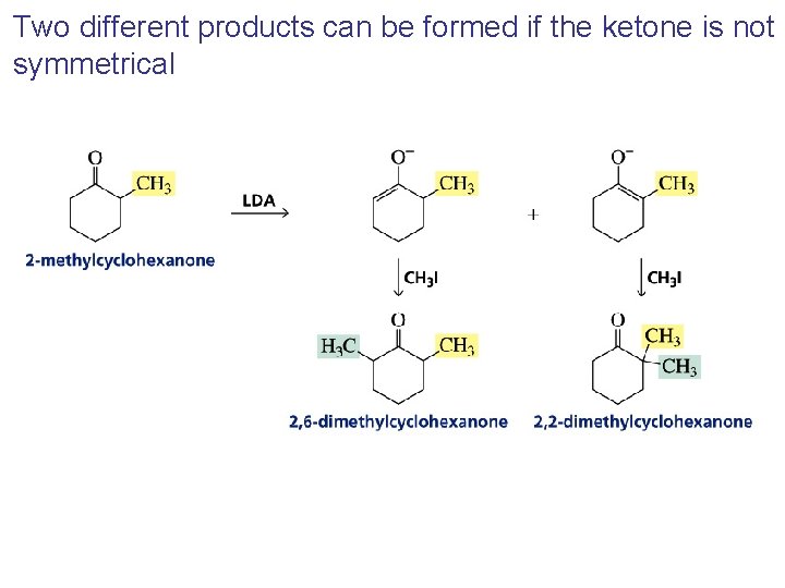 Two different products can be formed if the ketone is not symmetrical 