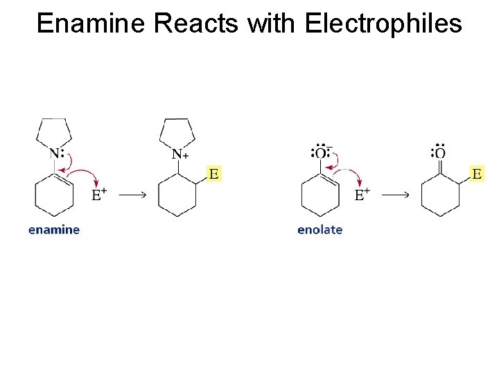 Enamine Reacts with Electrophiles 