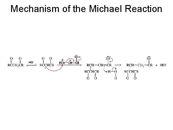 Mechanism of the Michael Reaction 