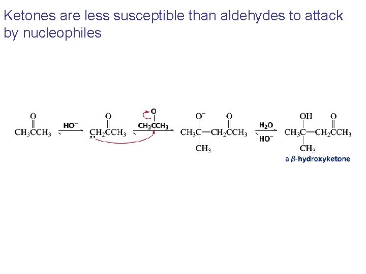 Ketones are less susceptible than aldehydes to attack by nucleophiles 