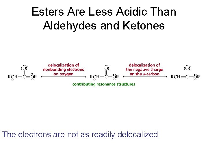 Esters Are Less Acidic Than Aldehydes and Ketones The electrons are not as readily