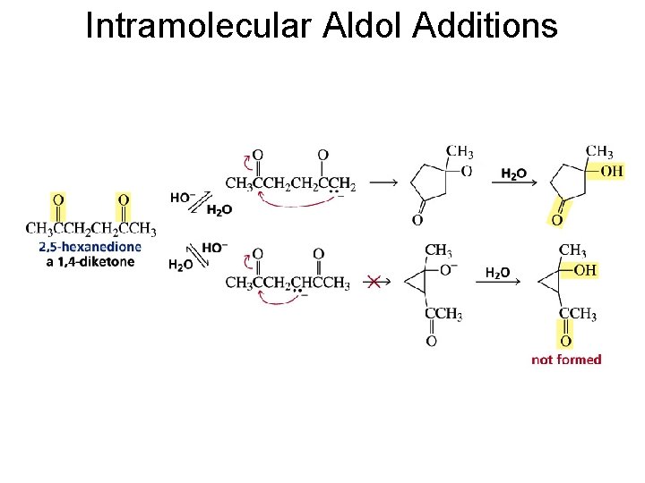 Intramolecular Aldol Additions 