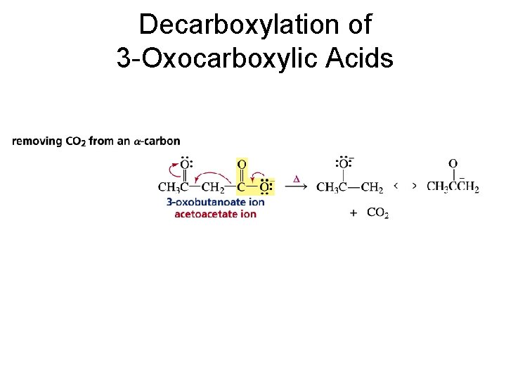 Decarboxylation of 3 -Oxocarboxylic Acids 