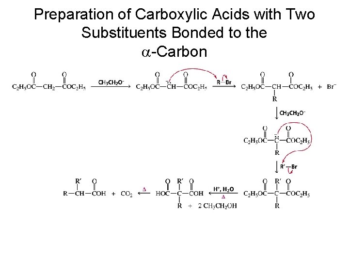 Preparation of Carboxylic Acids with Two Substituents Bonded to the a-Carbon 