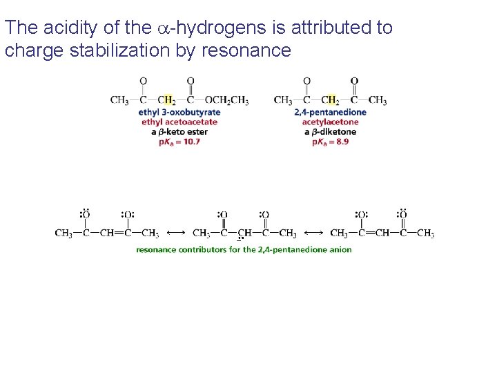The acidity of the a-hydrogens is attributed to charge stabilization by resonance 