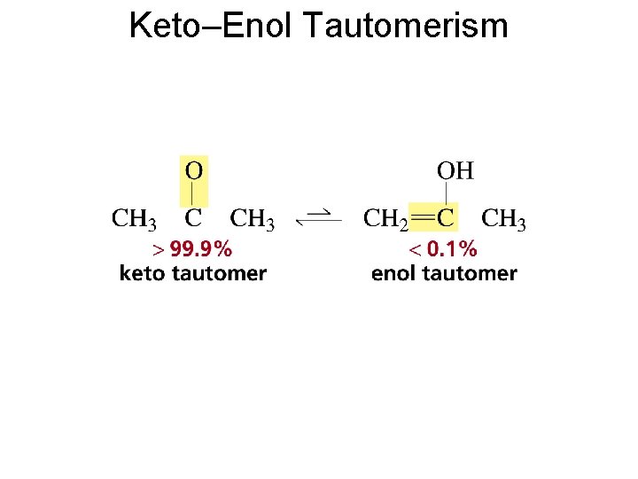 Keto–Enol Tautomerism 