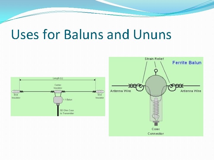 Uses for Baluns and Ununs 