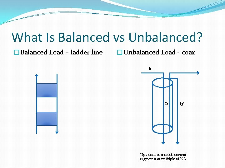 What Is Balanced vs Unbalanced? �Balanced Load – ladder line �Unbalanced Load - coax