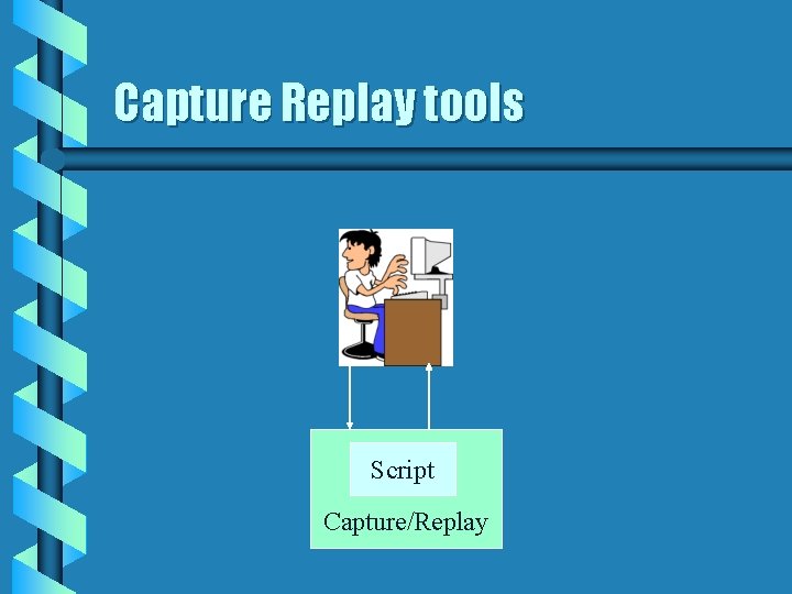 Capture Replay tools Script Capture/Replay 