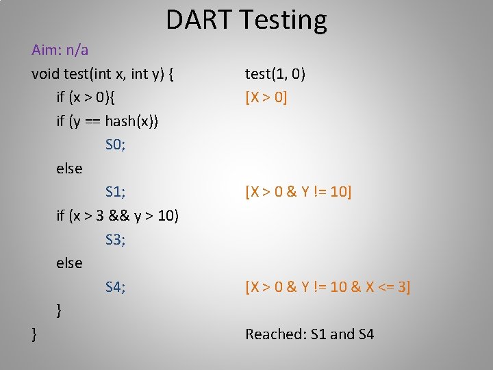 DART Testing Aim: n/a void test(int x, int y) { if (x > 0){