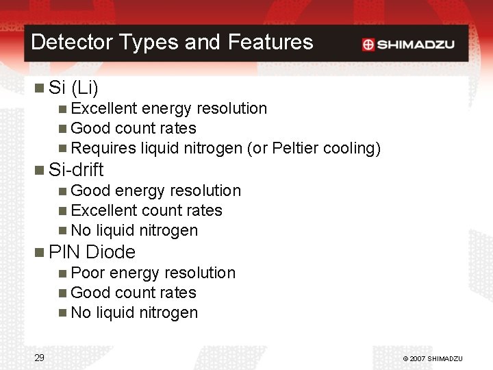 Detector Types and Features Si (Li) Excellent energy resolution Good count rates Requires liquid