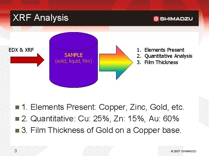 XRF Analysis EDX & XRF SAMPLE (solid, liquid, film) 1. Elements Present 2. Quantitative
