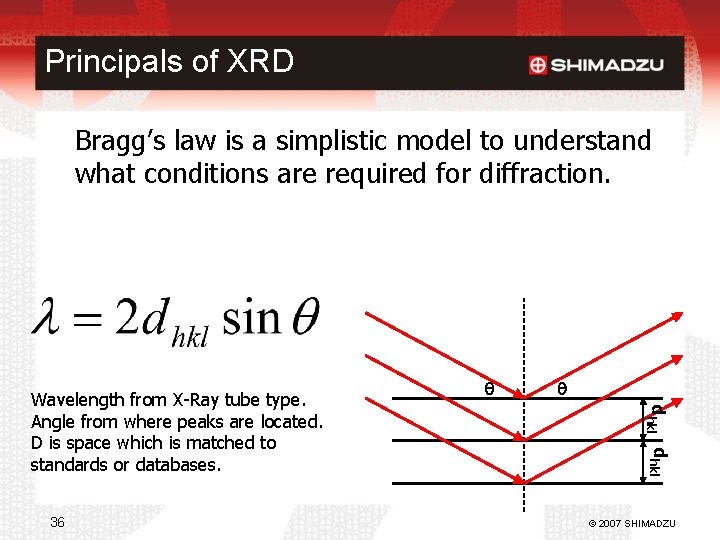 Principals of XRD Bragg’s law is a simplistic model to understand what conditions are