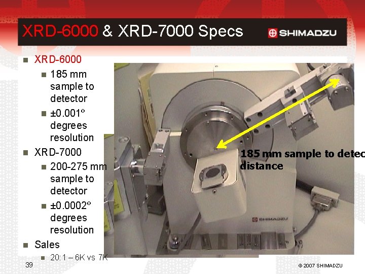 XRD-6000 & XRD-7000 Specs XRD-6000 185 mm sample to detector ± 0. 001º degrees