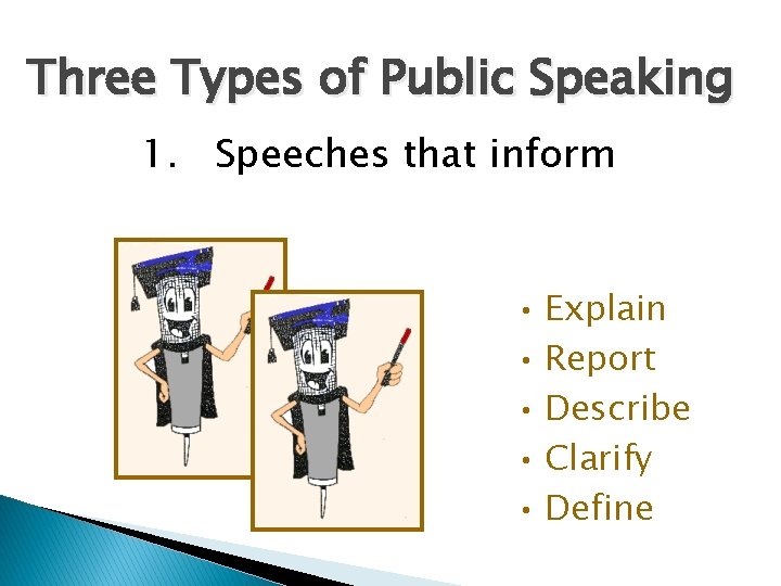 Three Types of Public Speaking 1. Speeches that inform • Explain • Report •