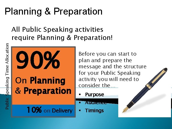 Planning & Preparation Public Speaking Time Allocation All Public Speaking activities require Planning &