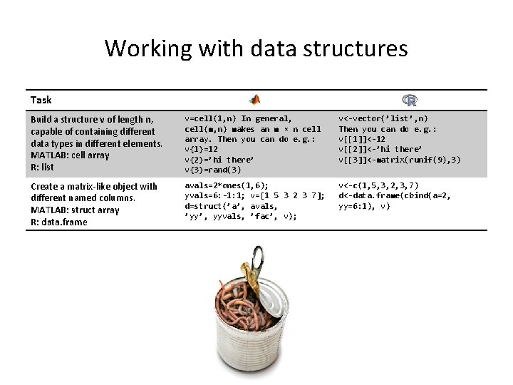 Working with data structures Task Build a structure v of length n, capable of