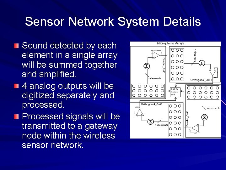 Sensor Network System Details Sound detected by each element in a single array will Sensor Network System Details Sound detected by each element in a single array will