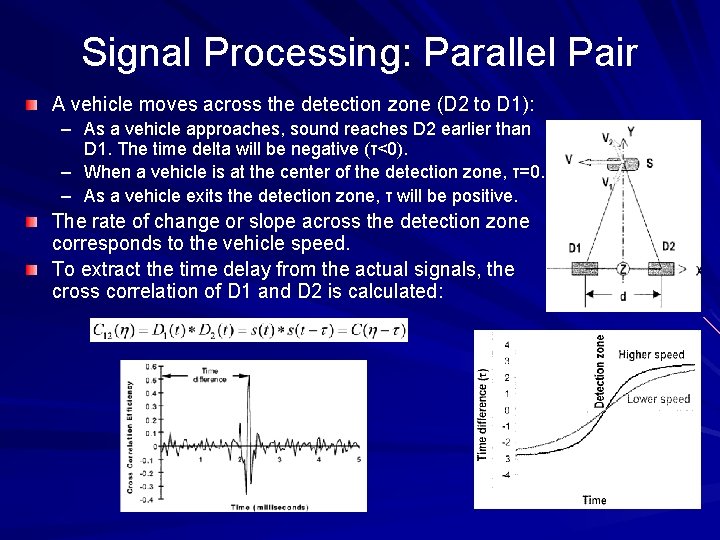 Signal Processing: Parallel Pair A vehicle moves across the detection zone (D 2 to Signal Processing: Parallel Pair A vehicle moves across the detection zone (D 2 to