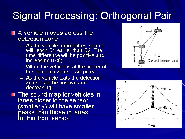 Signal Processing: Orthogonal Pair A vehicle moves across the detection zone: – As the Signal Processing: Orthogonal Pair A vehicle moves across the detection zone: – As the