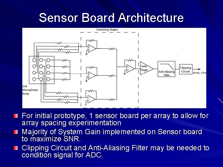 Sensor Board Architecture For initial prototype, 1 sensor board per array to allow for Sensor Board Architecture For initial prototype, 1 sensor board per array to allow for