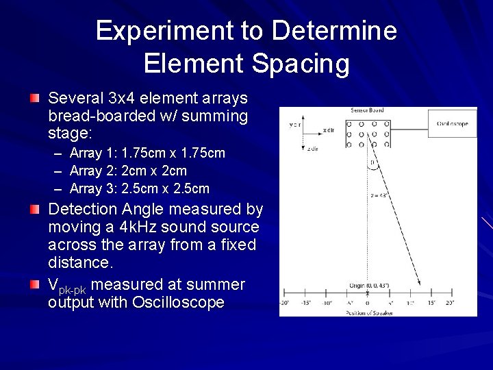 Experiment to Determine Element Spacing Several 3 x 4 element arrays bread-boarded w/ summing Experiment to Determine Element Spacing Several 3 x 4 element arrays bread-boarded w/ summing