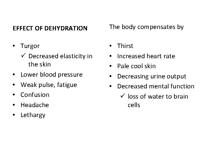 EFFECT OF DEHYDRATION The body compensates by • Turgor ü Decreased elasticity in the