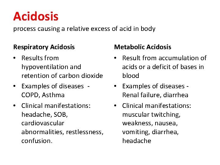 Acidosis process causing a relative excess of acid in body Respiratory Acidosis Metabolic Acidosis
