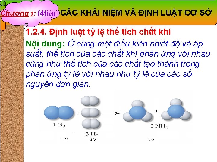 Chương 1: (4 tiết) CÁC KHÁI NIỆM VÀ ĐỊNH LUẬT CƠ SỞ 1. 2.