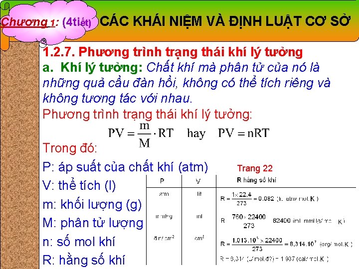 Chương 1: (4 tiết) CÁC KHÁI NIỆM VÀ ĐỊNH LUẬT CƠ SỞ 1. 2.