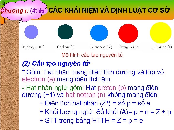 Chương 1: (4 tiết) CÁC KHÁI NIỆM VÀ ĐỊNH LUẬT CƠ SỞ (2) Cấu