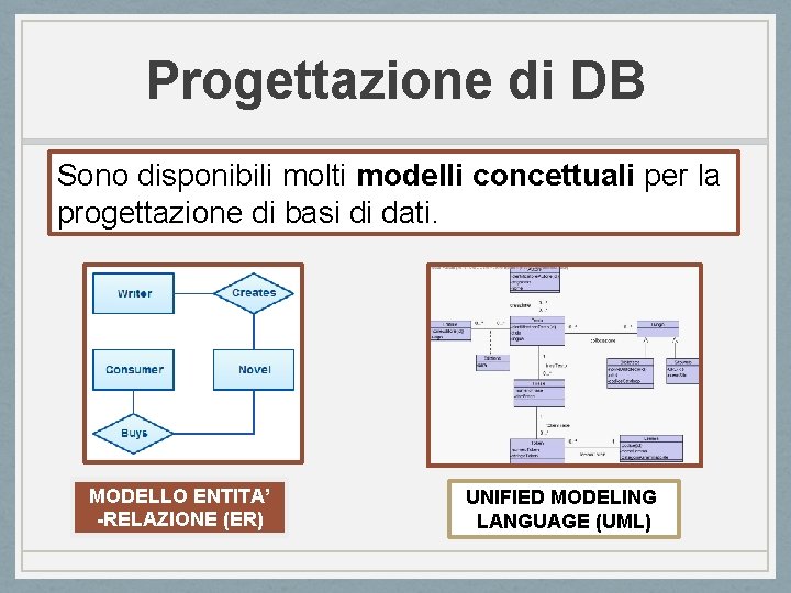 Progettazione di DB Sono disponibili molti modelli concettuali per la progettazione di basi di
