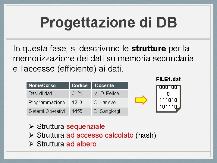 Progettazione di DB In questa fase, si descrivono le strutture per la memorizzazione dei