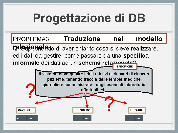 Progettazione di DB PROBLEMA 3: Traduzione nel modello relazionale Q. Supponendo di aver chiarito