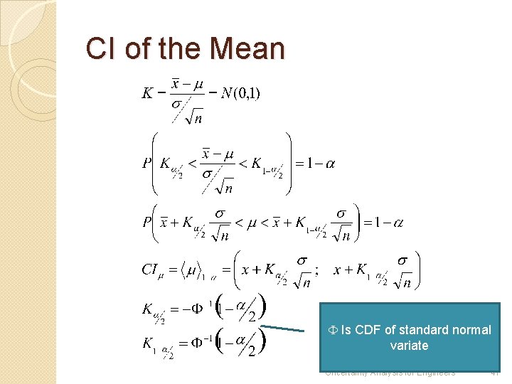 CI of the Mean Is CDF of standard normal variate Uncertainty Analysis for Engineers