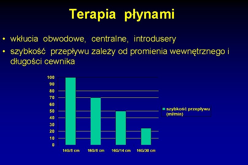 Terapia płynami • wkłucia obwodowe, centralne, introdusery • szybkość przepływu zależy od promienia wewnętrznego