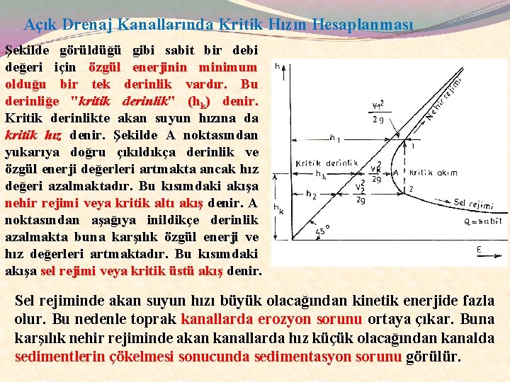 Açık Drenaj Kanallarında Kritik Hızın Hesaplanması Şekilde görüldüğü gibi sabit bir debi değeri için