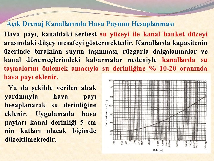 Açık Drenaj Kanallarında Hava Payının Hesaplanması Hava payı, kanaldaki serbest su yüzeyi ile kanal