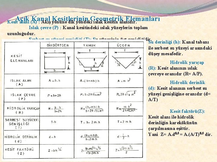 Açık Kanal Kesitlerinin Geometrik Elemanları Kesit alanı (A) : Akış yönüne dik yöndeki ıslak