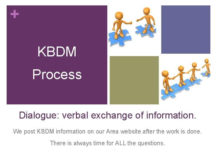 + KBDM Process Dialogue: verbal exchange of information. We post KBDM information on our